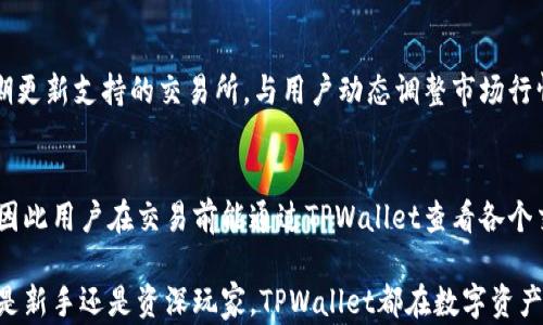 
   如何在TPWallet中查看交易所交易信息？/  

关键词
 guanjianci  TPWallet, 查看交易所, 数字货币钱包, 区块链交易/ guanjianci 

随着数字货币的普及，越来越多的人开始使用数字货币钱包来管理他们的资产。TPWallet作为一种功能强大的数字货币钱包，提供了许多实用的功能。其中一个重要的功能就是查看交易所在TPWallet中的信息。本文将详细探讨如何在TPWallet中查看交易所及其相关功能。

TPWallet的基本功能介绍
TPWallet是一款多功能的数字货币钱包，支持多种主流区块链和资产。它的主要功能包括资产管理、交易记录查看、网络安全保障以及与不同交易所的连接功能。使用TPWallet，用户可以方便地查看不同币种的实时价格、历史交易记录、余额等信息。

如何在TPWallet中查看交易所信息
首先，用户需要确保已正确安装并登录TPWallet。如果你还没有下载TPWallet，可以在官网或相应的应用商店找到它。一旦登录成功，用户可以按照以下步骤查看交易所信息：

1. 进入TPWallet主界面，选择“资产管理”选项。
2. 在资产管理界面上，会显示用户持有的所有数字资产，包括各种代币和币种的余额。
3. 在某个具体的代币上，点击进入可以看到它的详细信息，这里也包括与该代币相关的交易所信息。
4. 用户可以通过底部的“交易所”图标，直接进入查看相关交易所的平台信息和交易对。

TPWallet与交易所的连接功能
TPWallet提供了与主流交易所的直接连接功能，这使得用户能够快速查看市场行情并进行交易。用户不需要切换到其它应用或网页便可以实时了解交易对的价格变动。

在TPWallet中，用户可以查看到以下交易所信息：
ul
    li当前各大交易所的行情数据/li
    li不同交易所的买入与卖出价格/li
    li成交量、市场趋势等数据分析/li
/ul

如何使用TPWallet进行交易
用户可以通过TPWallet的交易功能进行资产的买入和卖出。在查看完交易所信息后，用户可以根据市场行情在TPWallet内进行交易，交易步骤通常包括：
1. 选择要交易的币种和交易对。
2. 输入交易数量与价格。
3. 确认订单信息无误后，进行交易提交。
4. 查看交易记录和结果。

常见问题解答

问题1: TPWallet安全吗？
TPWallet被设计为用户友好且高安全性的数字货币钱包。它采用多重签名技术和冷钱包存储方式，为用户的数字资产提供了一定的安全保障。此外，TPWallet还支持用户自行管理私钥，进一步增强了安全性。然而，用户也需要保持警惕，不要随意分享自己的私钥和助记词，以防止被恶意攻击。

问题2: 如何恢复TPWallet钱包？
如果用户不慎丢失了TPWallet的访问权限，可以通过助记词或私钥来恢复钱包。TPWallet在首次创建时会生成一组助记词，用户应将其妥善保存。在打开TPWallet后选择“导入钱包”，输入助记词或私钥即可恢复钱包。

问题3: TPWallet支持哪些交易所？
TPWallet支持多个主流交易所，具体支持的交易所信息可以在TPWallet的官方网站上进行查询。通常情况下，该钱包会定期更新支持的交易所，与用户动态调整市场行情保持一致。

问题4: TPWallet的交易手续费是多少？
TPWallet的交易手续费因所交易的币种、交易所及市场情况而异。一般来说，兑换数字资产时可能会涉及交易所的手续费，因此用户在交易前能通过TPWallet查看各个交易对的手续费率信息，以便做出合理的交易决策。

总结来说，TPWallet作为一款高效、可负担的数字货币钱包，用户在使用过程中可以轻松查看交易所信息并完成交易。无论是新手还是资深玩家，TPWallet都在数字资产的管理上提供了不少便利。了解其核心功能能够帮助用户更好地把握市场，做出更加聪明的投资决策。