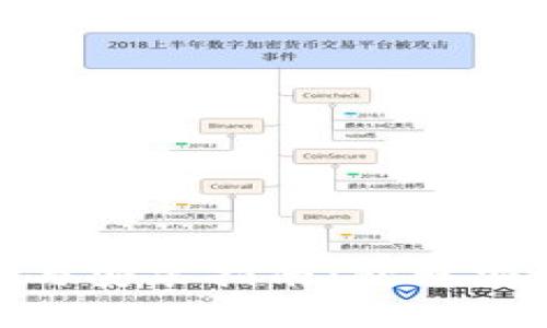 TPWallet App下载与安装指南：获取安全、便捷的数字钱包