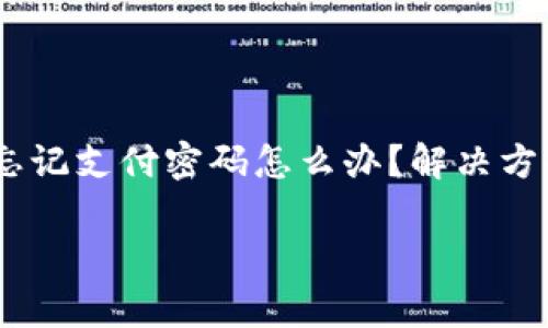 

    IM钱包忘记支付密码怎么办？解决方案与注意事项



IM钱包忘记支付密码怎么办？解决方案与注意事项