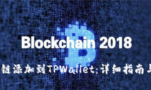 思考一个的

如何将Luna公链添加到TPWallet：详细指南与常见问题解答