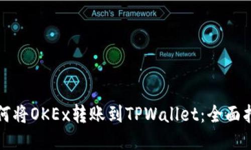 如何将OKEx转账到TPWallet：全面指南