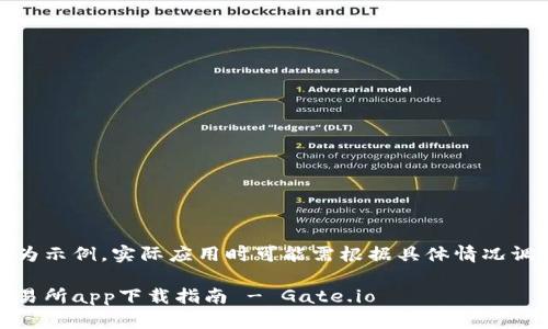 注意：以下内容为示例，实际应用时可能需根据具体情况调整或增加信息。

安全、高效的交易所app下载指南 - Gate.io